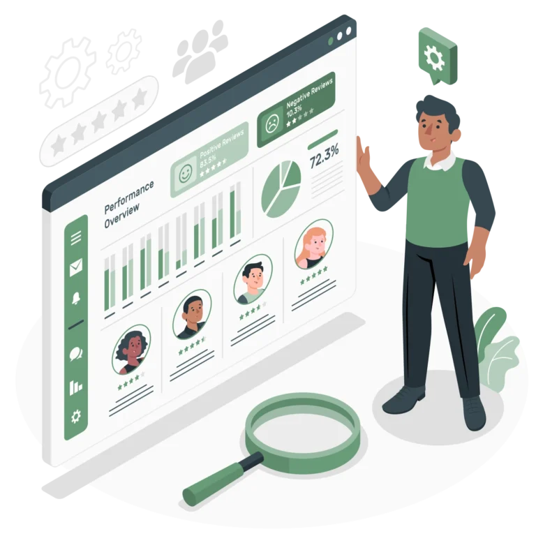 Best Performance Marketing Services | EduGrowth Media