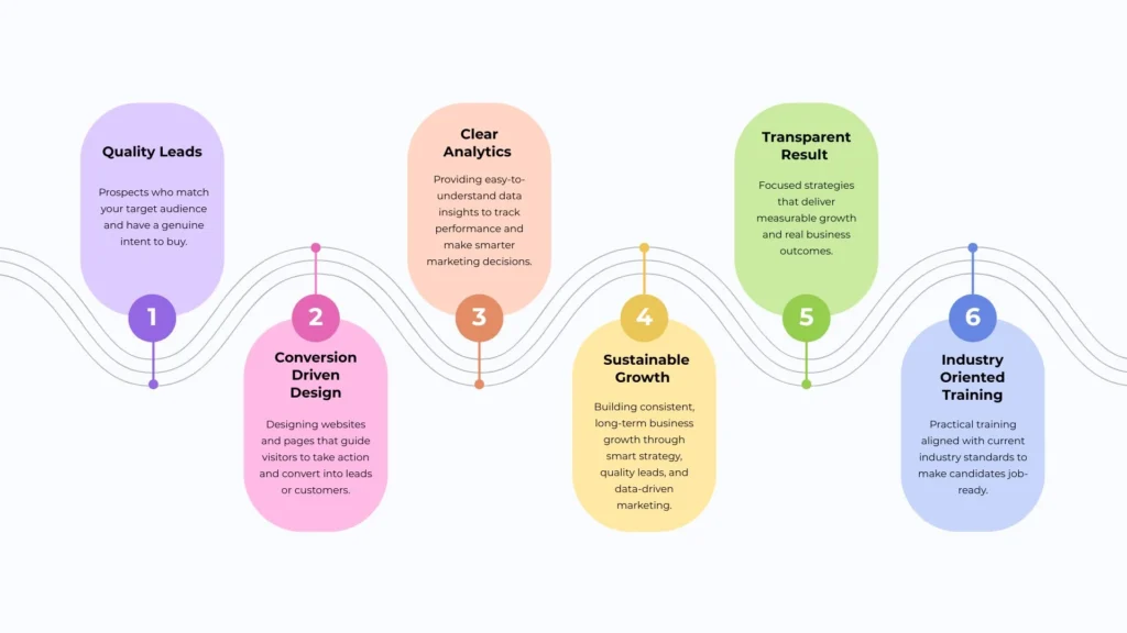 edugrowth media philosopy